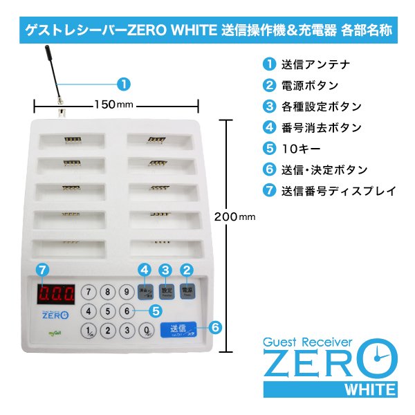ゲストレシーバーZERO-WHITE お得な5台セット yj-image